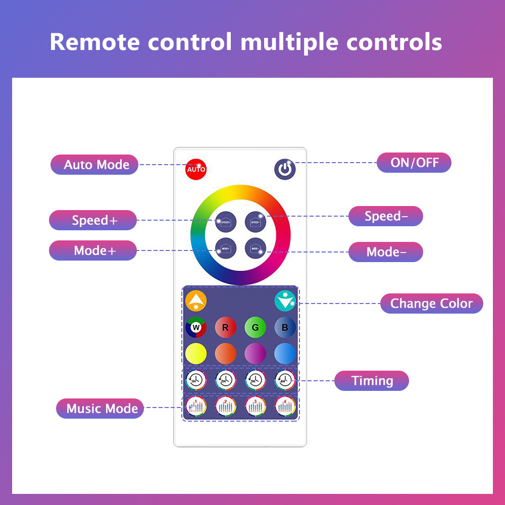Smart WIFI APP Creative Desk L - đánh giá và giá Home Decor App