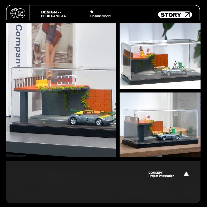 Simulation Miniature Scene of  - đánh giá và giá Home Decor Simulator