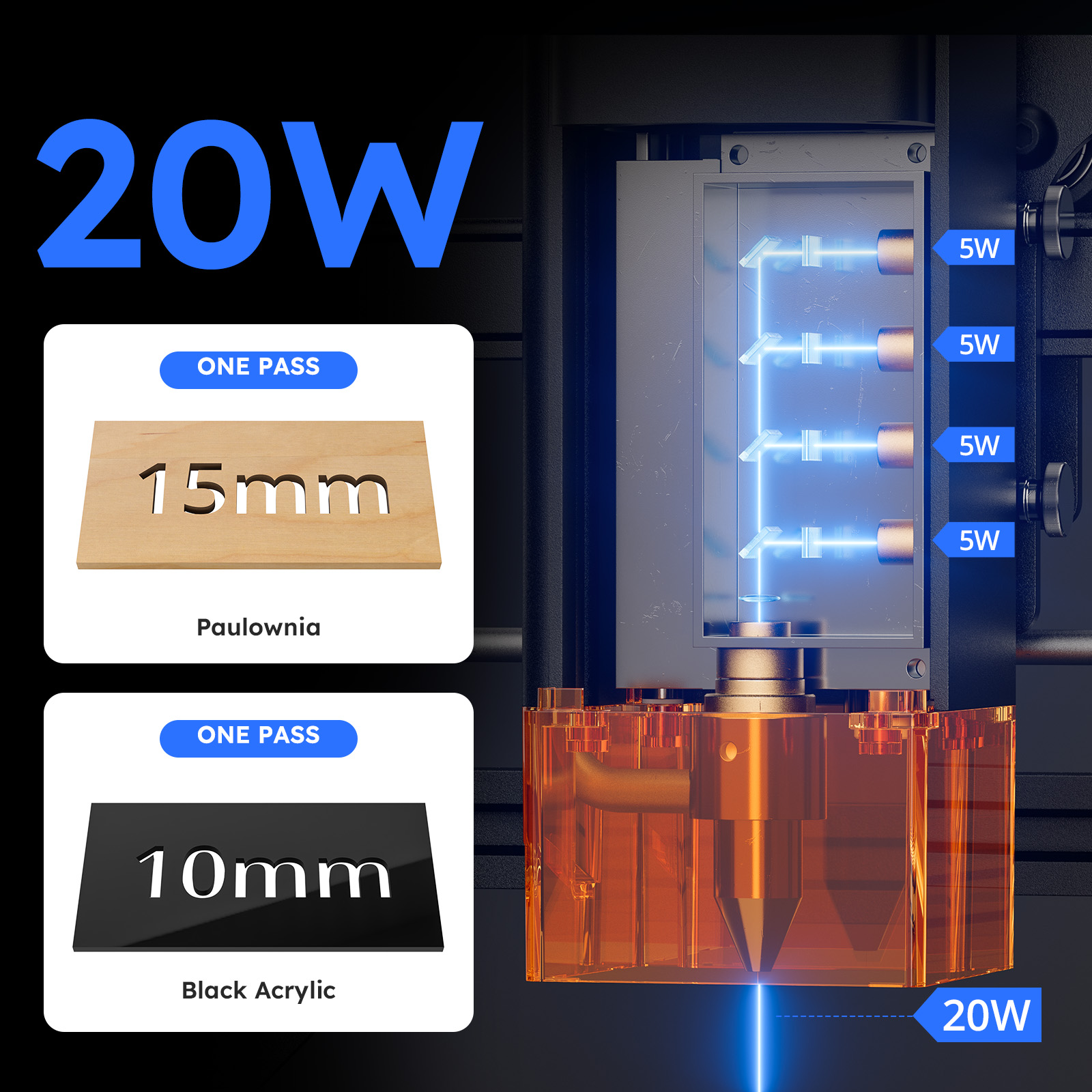 ATOMSTACK Laser Cutter & Engra - đánh giá và giá Home Decor App