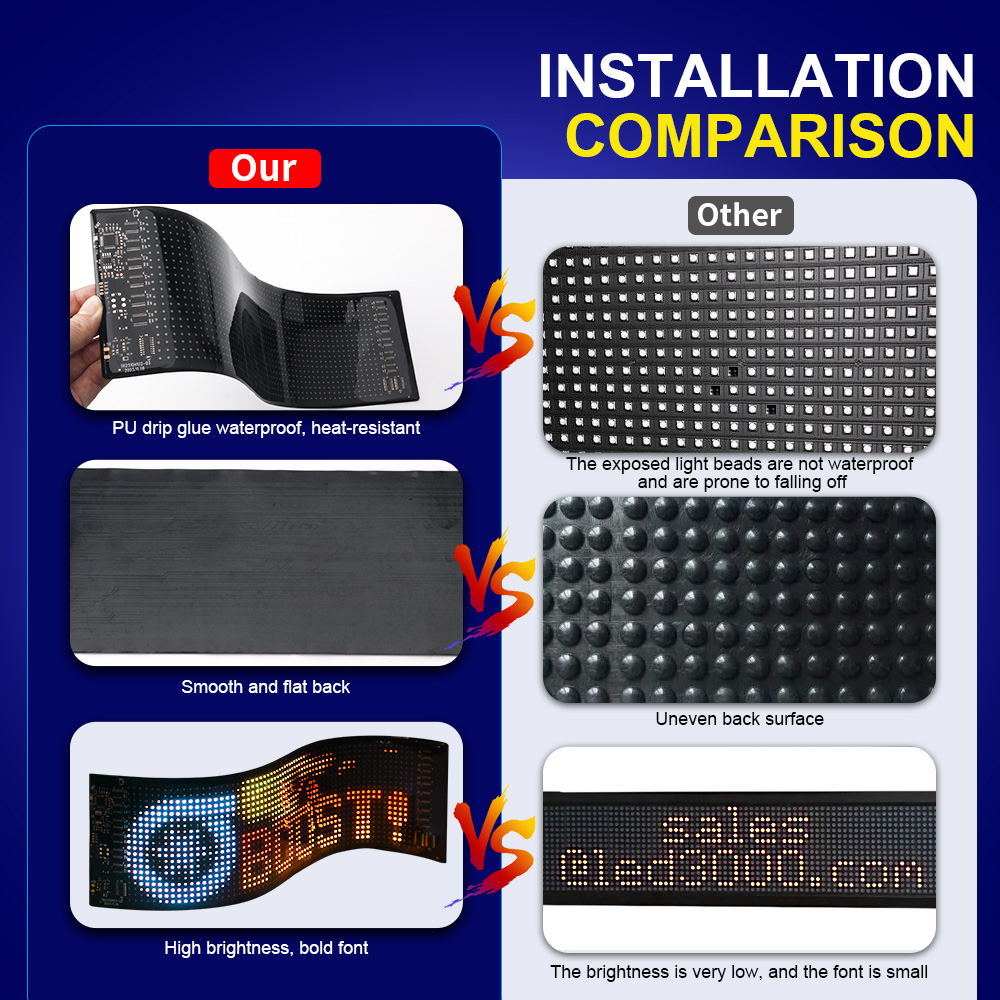LED Matrix Pixel Panel Scrolli - đánh giá và giá Home Decor App
